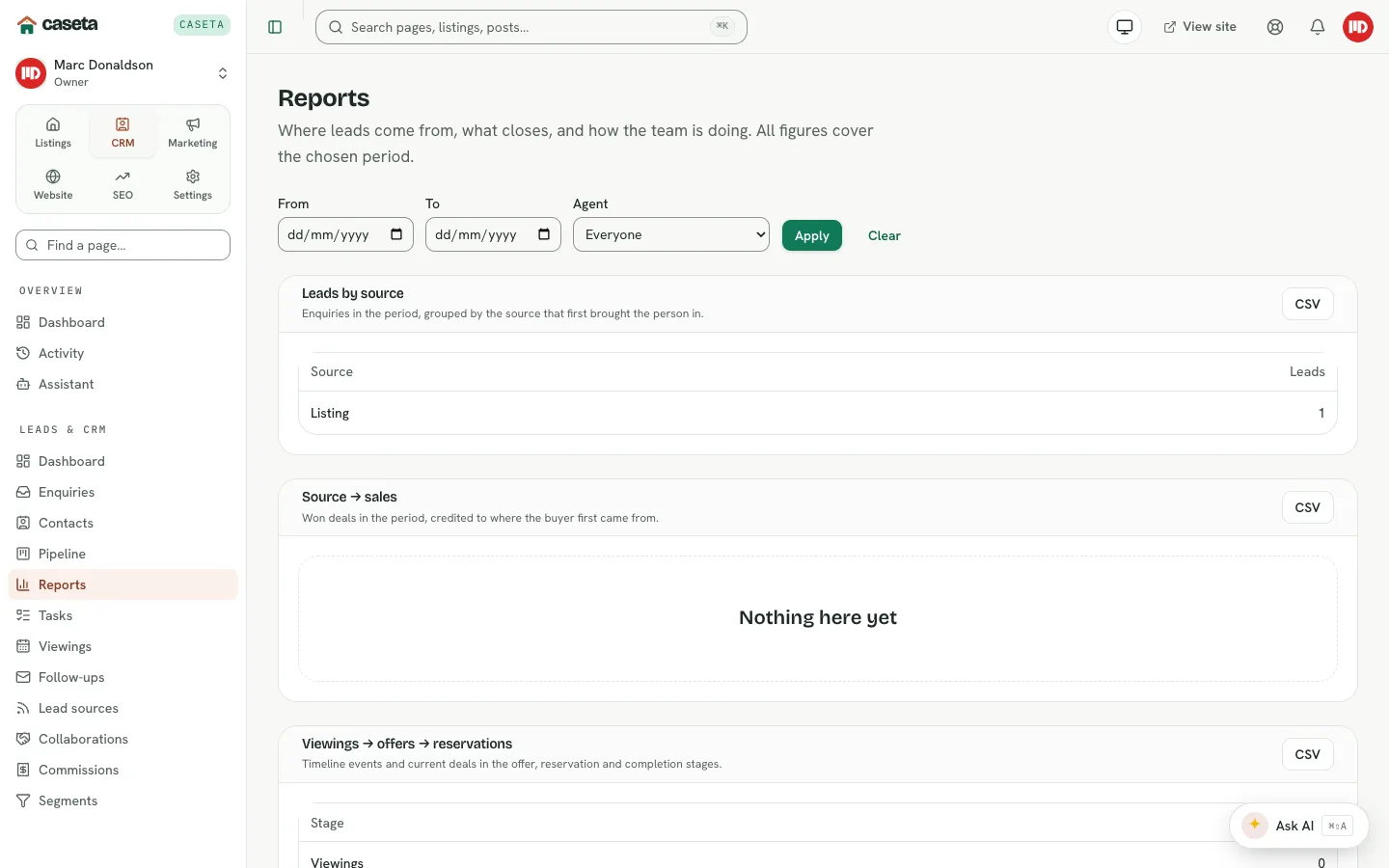 CRM reports with lead source and funnel panels